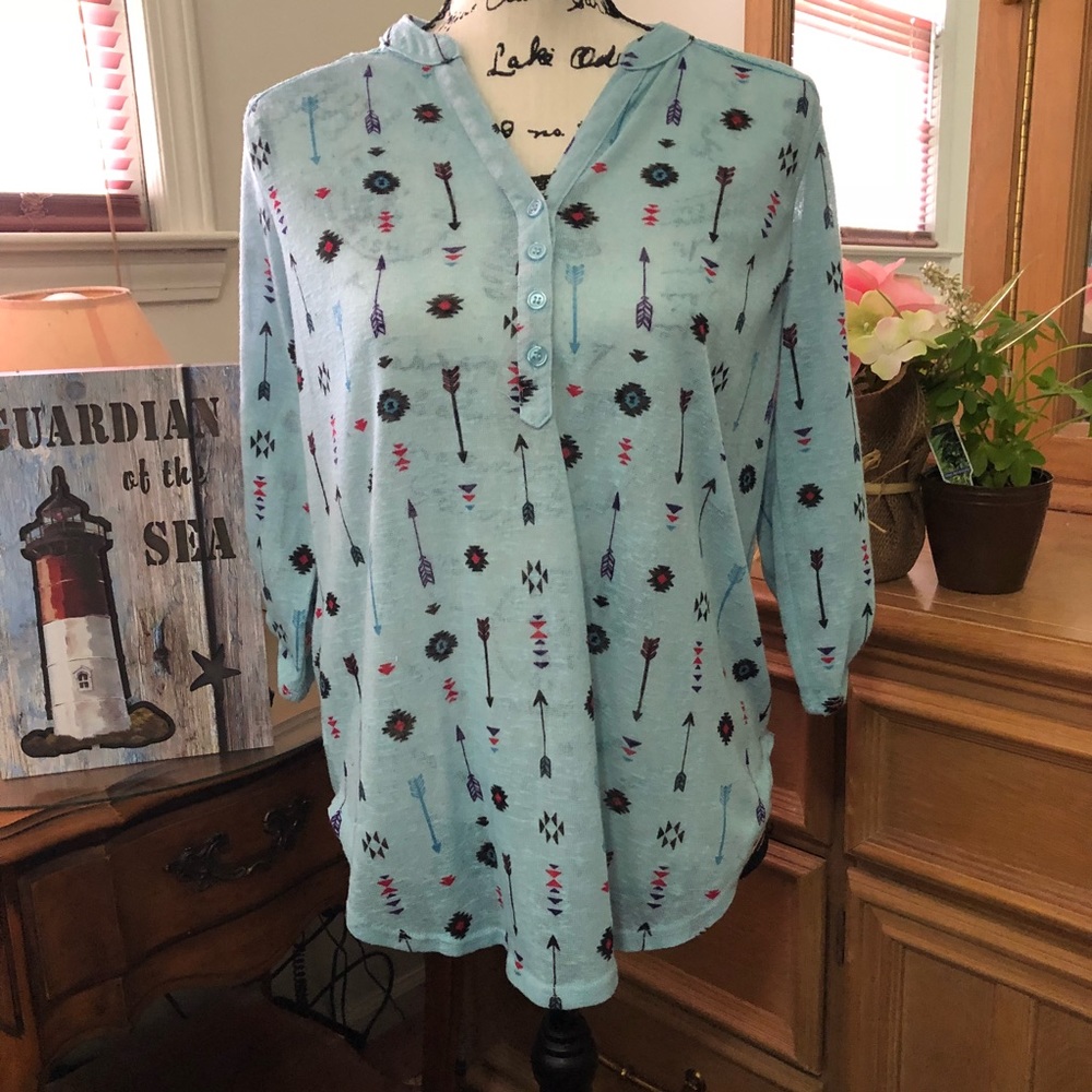 No Boundaries 11-13  high low E1